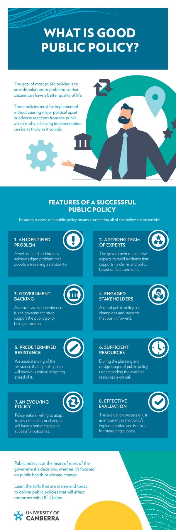 An infographic outlining the eight features of successful good public policy with icons and descriptions